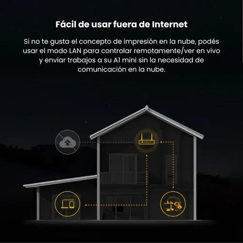 Impresora 3d Bambulab A1 Mini Combo Ams + 8kg Filamentos