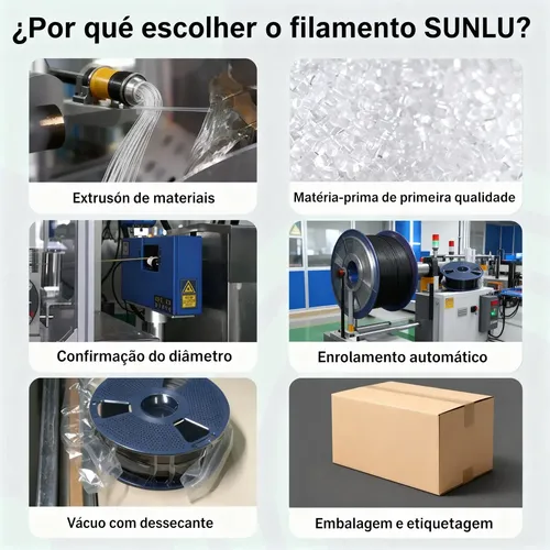 Filamento PETG Sunlu Azul de 1.75 mm y 1 kg para Impresoras 3D