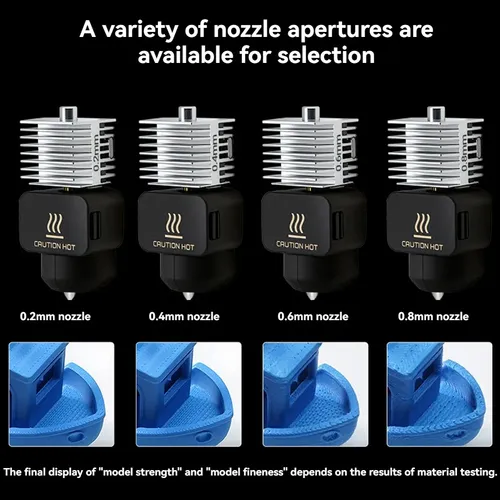 Kit Hotend De Piezas De Impresora 3d Para A1 A1 Fast Spe