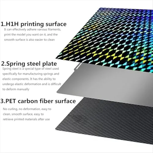Placa De Construcción Para Impresora 3d, Pet Texturizada De