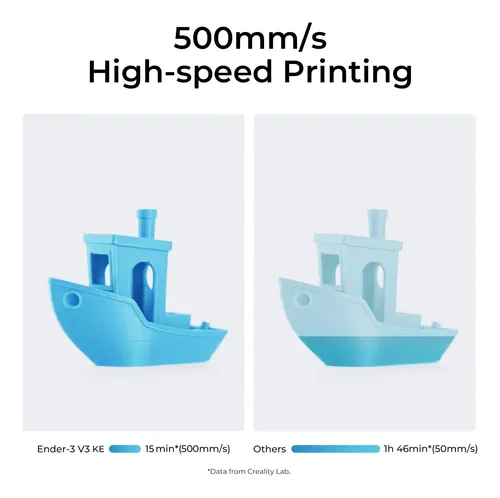 Impresora 3d Creality Ender 3 V3 Ke Mejorada, Velocidad Máxi