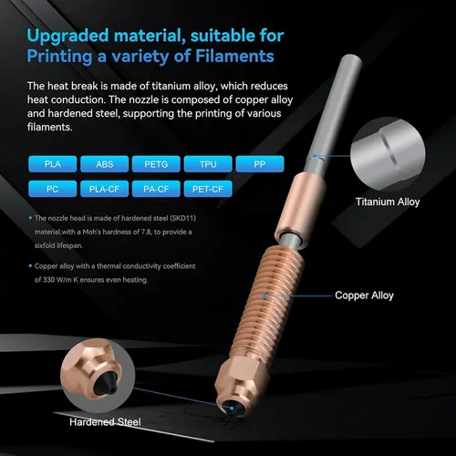 2 Kits Hotend De Alta Temperatura, De Alta Velocidad Con Int