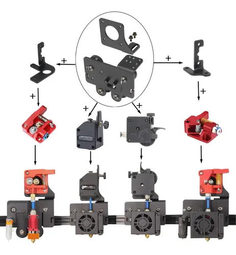 Pieza Mecánica Yeebyee Ender 5 Pro Direct Drive Kit