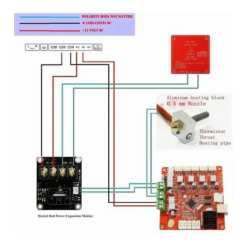 Modulo Control Cama Caliente Impresora 3d Hotend Mosfet 25a