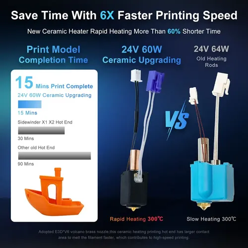 Hotend Mejorado Para La Impresora 3d Sidewinder X1 X2 Pa