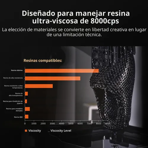 Impresora 3d Anycubic Photon P1 Con Alta Precisión Y Tornill