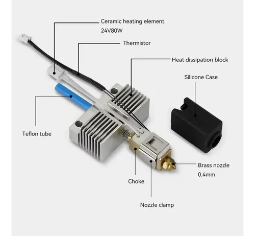 Clip Fijador De Hotend Para Elegoo Neptune 4 Plus/max