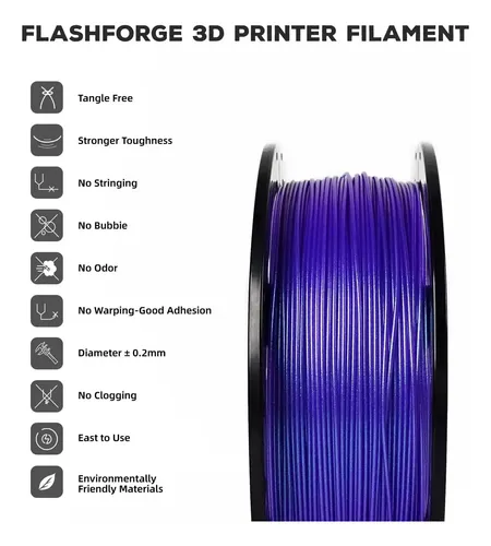 Filamento 3d Pla 1.75mm X 1kg Flashforge, Mundo 3d San Justo