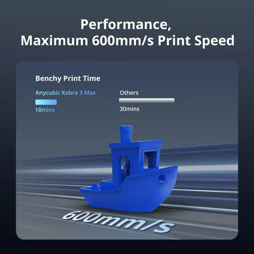 Impresora 3d Anycubic Kobra 3 Max 420x420x500 Mm