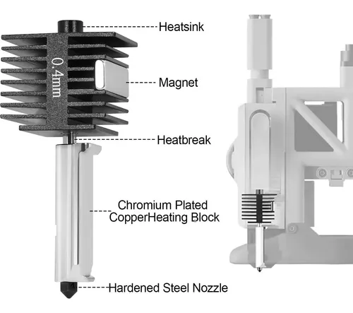 Kit Hotend A1/a1 Mini Para Impresora 3d Con Boquillas