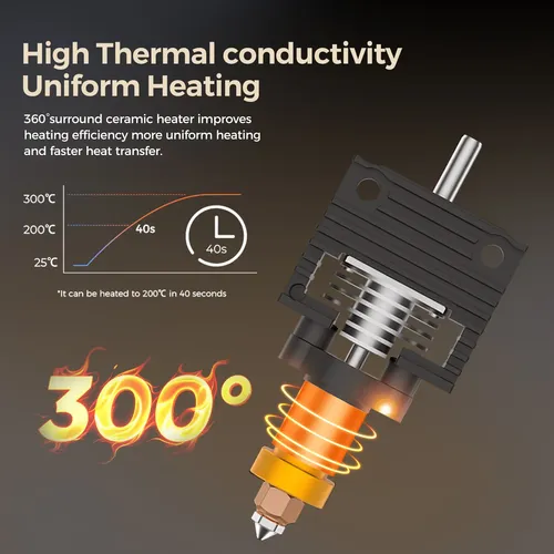 Kit De Hotend Cerámico K1/max K1c Con Boquilla (2025)