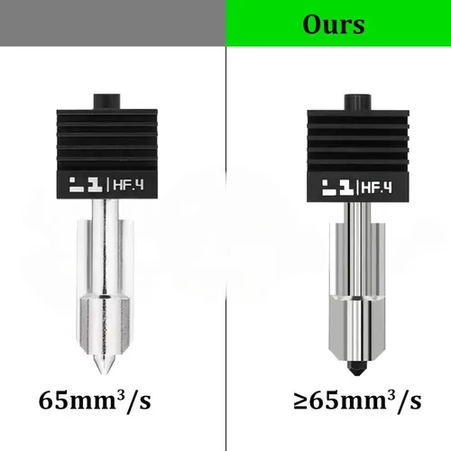 Boquilla Hotend Para X2d De 0,4 Mm De Alto