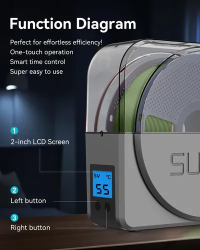 Secador De Filamento Sunlu S1 Plus Con Ventilador De Circula