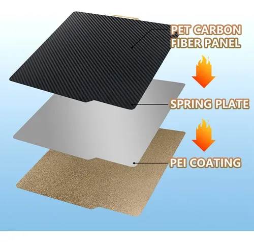 Accesorios Para Impresoras 3d: Placa De Construcción, 257 X