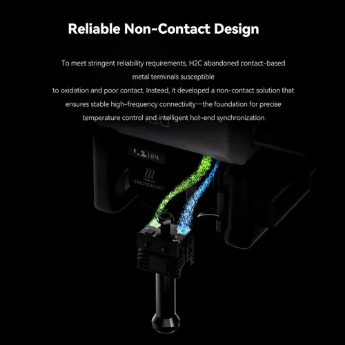 Hotend De Inducción Para Alta Inducción De H2c