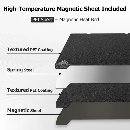 Placa Magnética Flexible Doble Faz 3d Negra 235x235mm