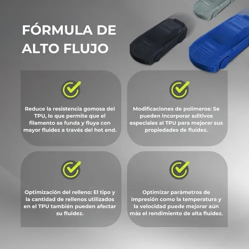 Filamento Impresora 3d Tpu High Speed Fremover