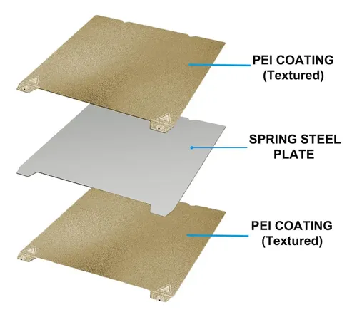Plataforma De Impresora 3d H1h K1 K1c, Hoja De 235 X 235 Mm,