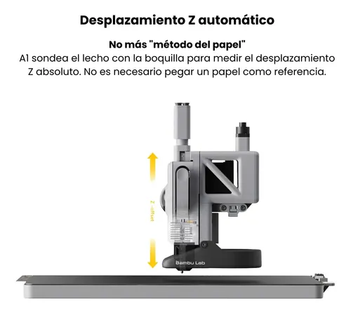 Impresora 3d Bambu Lab A1