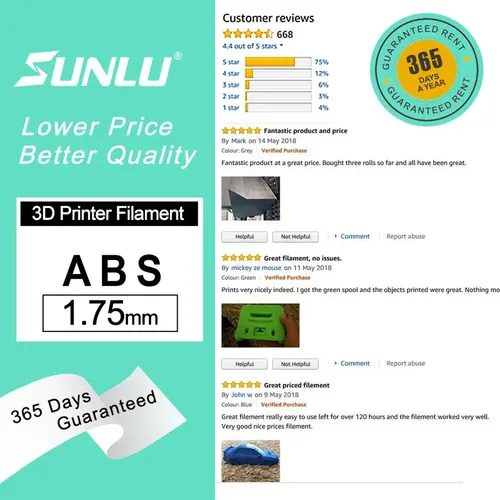 Filamento Abs De Impresión Sanlu De 1,75 Mm Para Claro