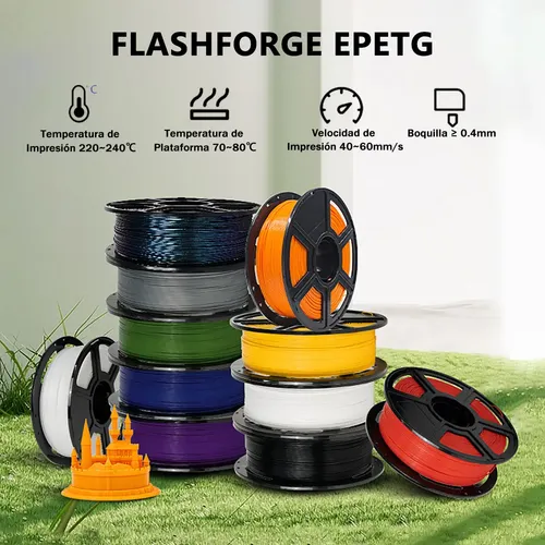 Filamento Petg Para Impresora 3d Rápido 2.2 Lbs 0.069 Pulgad