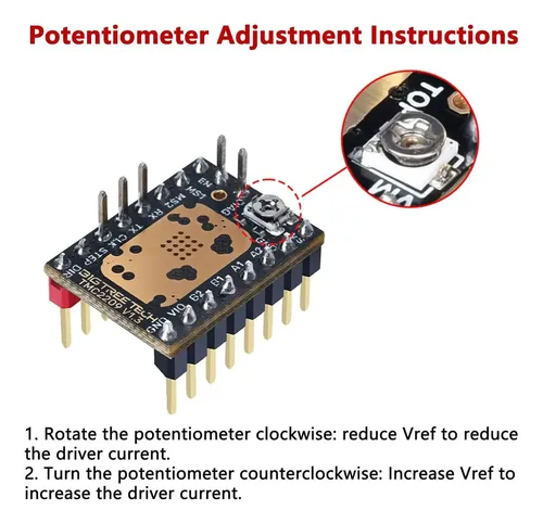 Driver Silencioso Motor Paso A Paso 2 8a Para Impresora 3d
