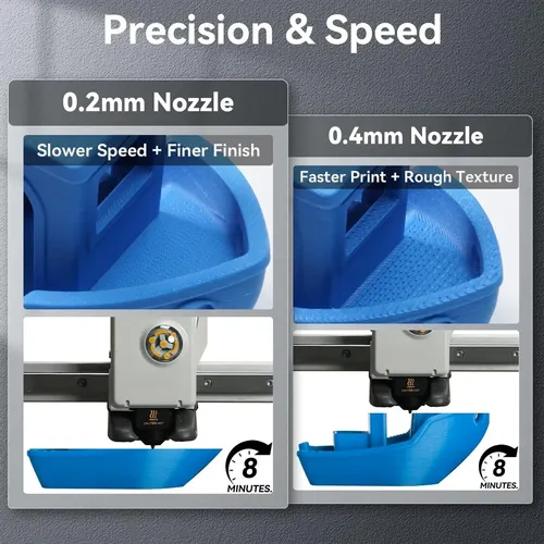 Kit Hotend De Actualización De 2 Piezas For A1/a1mini