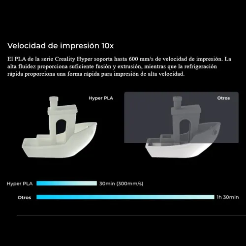 Filamento 3d Creality Hyper Pla Rfid 1 Kg