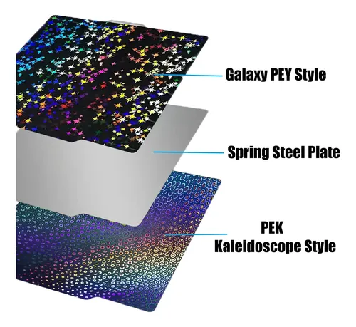 Placa De Impresión Retuxep Galaxy Pey + Kaleidoscope Pek Par