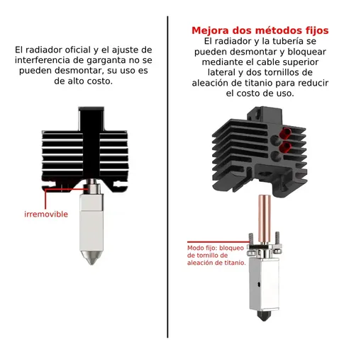 Upgrade Tz 2.0 Hotend Completo Para Bambulab P1p/p1s