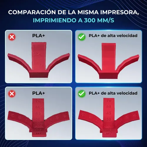 Filamento Pla+ High Speed Fremover X1kg Impresión 3d