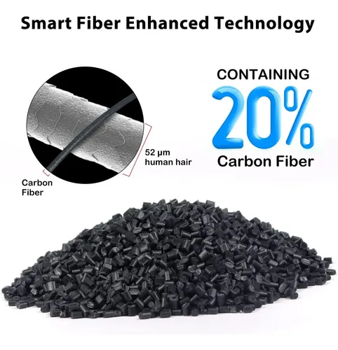 Filamento De Fibra De Carbono 175 Mm, Novamaker Petg Fiber