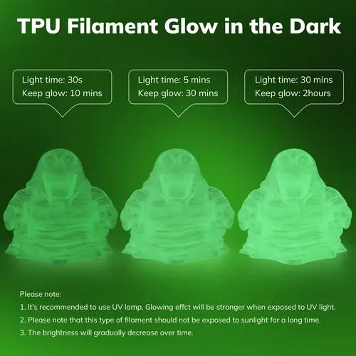 Filamento Tpu Flexible 95a 1.75mm Brilla En La Oscuridad 3d