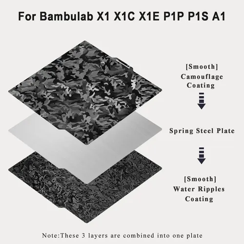 Placa Construcción Compatible Con Bambu Lab 257x257mm H1h