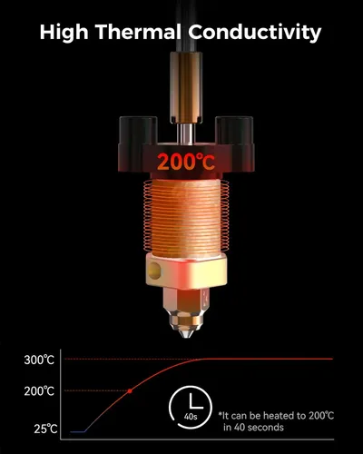 Kit Hotend De Actualización Creality Ender 3 V3 Se – Alta Ve
