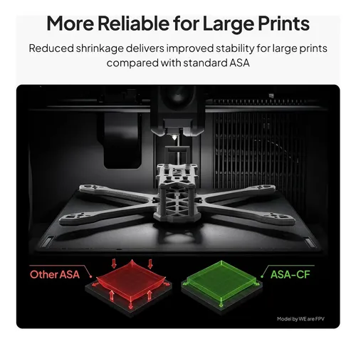 Filamento Para Impresora 3d Elegoo Asa De 1,75 Mm