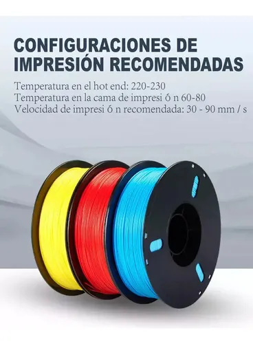 Filamento Petg Para Impresión 3d 1,75 Mm
