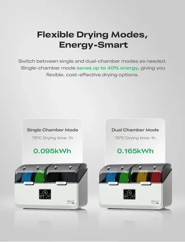 Crealityspacepi X4l Caja Secadora De Filamento Para 4 Carret