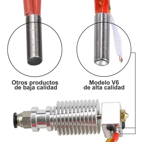 Hotend E3d Ptfe Extrusor V6 1.75mm Impresora 3d Reprap Prusa