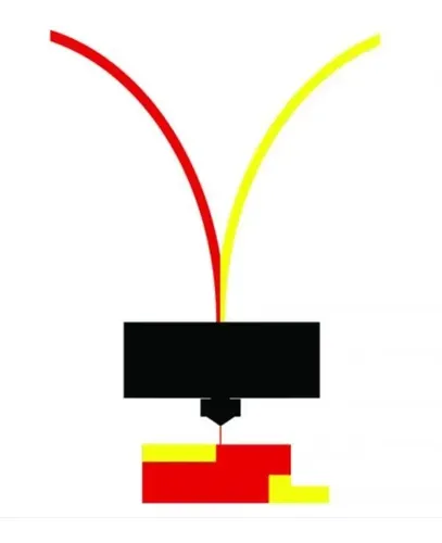 Hotend Cyclops Doble E3d Original Prusa I3 Dual Impresora 3d