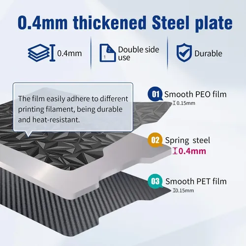 Lámina Pet Peo Para Placa De Impresión 265×280 Mm Para Creal