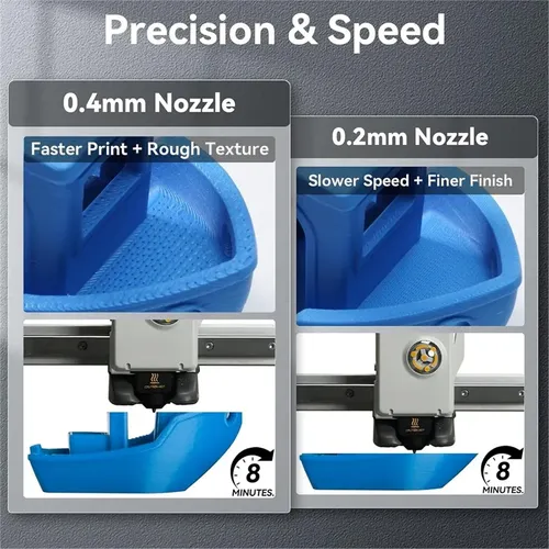 Juego De 2 Juegos Hotend Para Piezas De Impresora 3d -lab A1