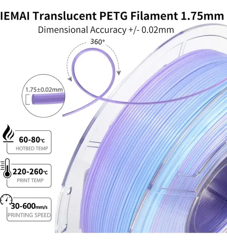 Filamento Petg Iemai 1.75mm Gradiente Azul A Púrpura 1kg