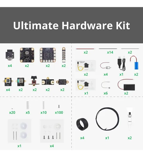 Kit De Control Remoto Hardware Cyberbrick Para Bambu 3d