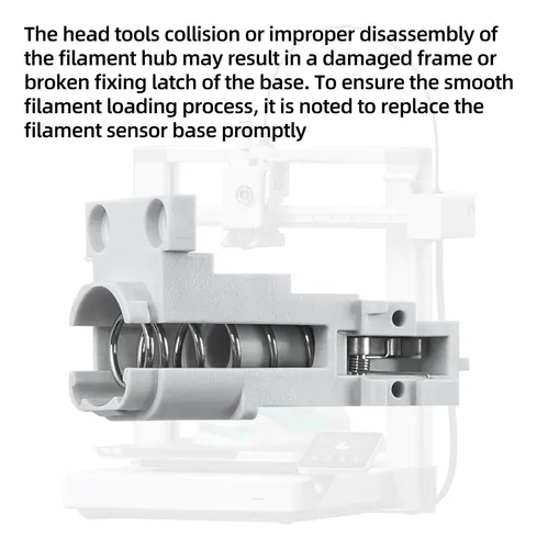 Componente Mecánico Imdinnogo Base De Sensor De Filamento A1