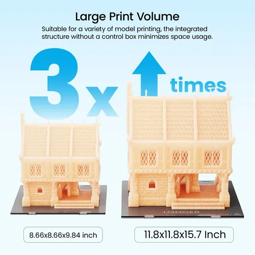 Impresora 3d Longer Lk5 Pro Fdm 30x30x40cm Pantalla Táctil