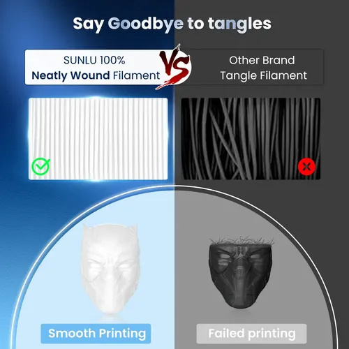 Filamento Para Impresora 3d Sunlu Pla Plus De 1,75 Mm, Bobin