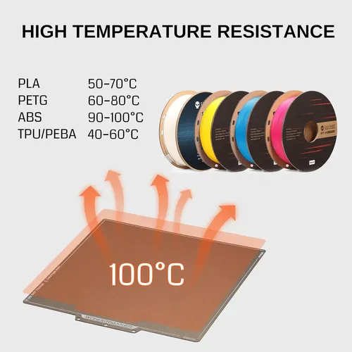Placa Flexible Magnética Pei 300x300mm Para Impresora 3d