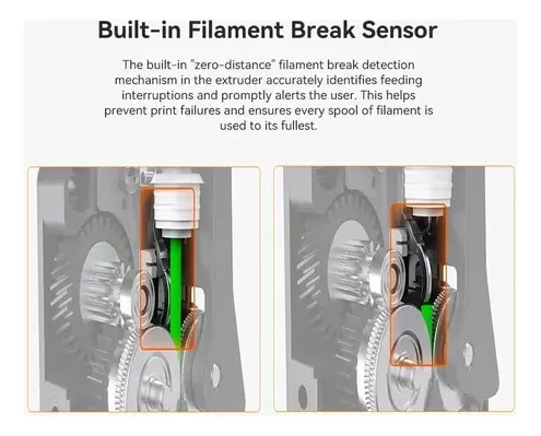 Kit Extrusor Doble Engranaje Con Sensor Para Impresora 3d 24
