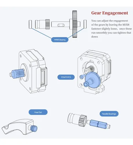 Accesorios Para Impresoras 3d Voron 2.4 Extruder Dual Gear H